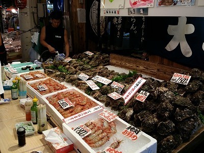20150820 市場
